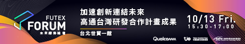 見證參與「高通台灣研發合作計畫」的頂尖大學在通訊、AI等關鍵領域取得的豐碩成果!